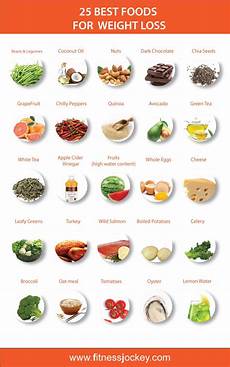 Legumes And Pulses List