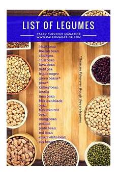 Most Nutritious Legumes
