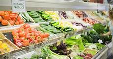 Legumes Vegetables List